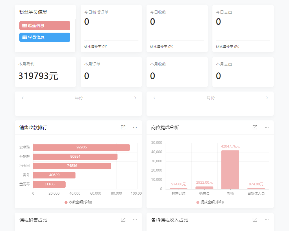 销售管理相册怎么做的02