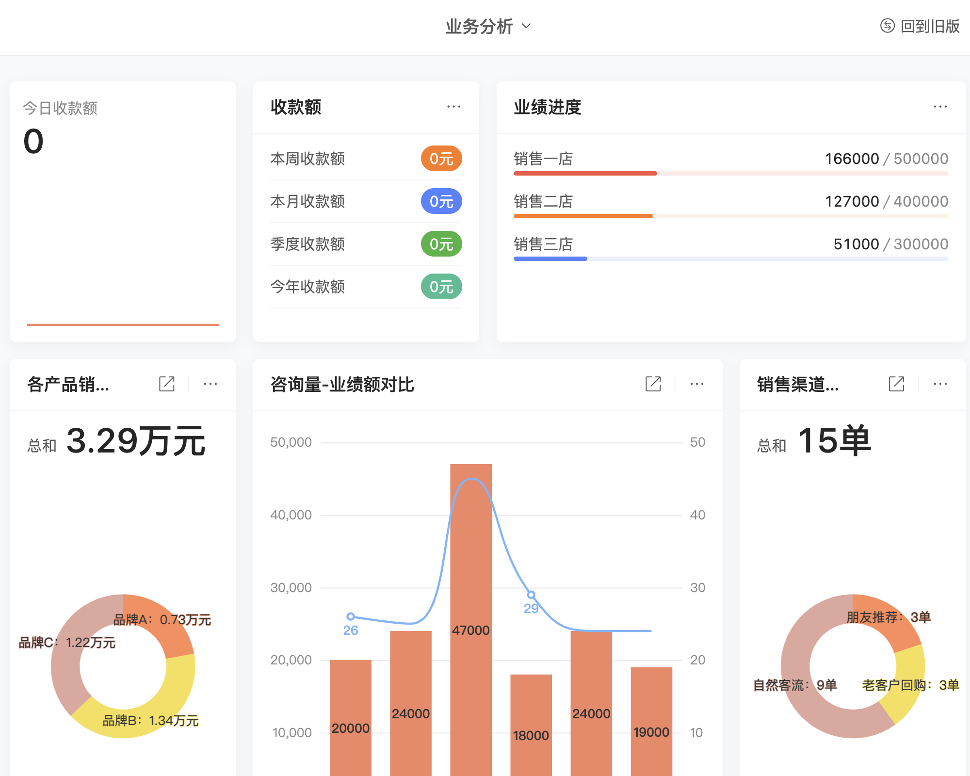 客诉工单管理系统02