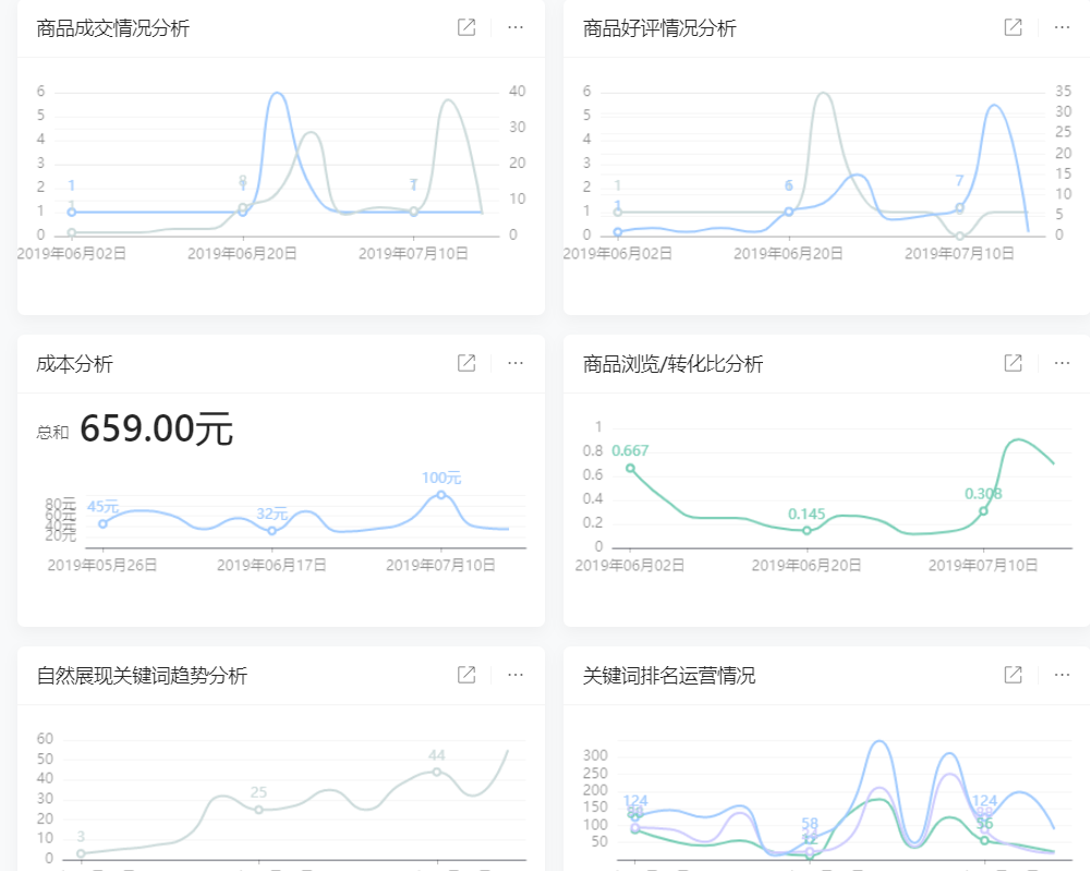 家居销售纸质订单管理02