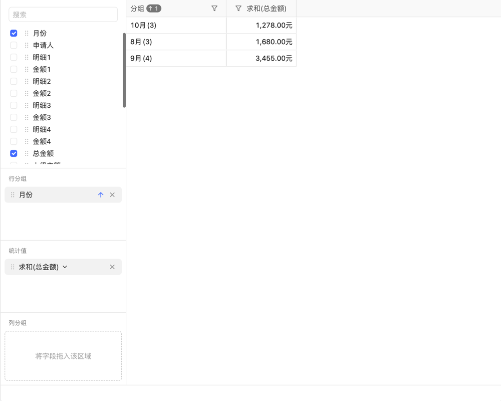 费用报销管理要什么单据02