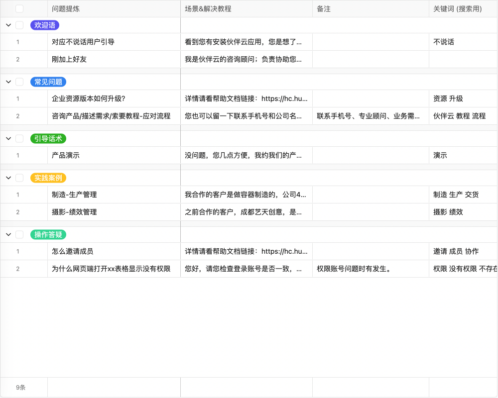 类似ec的crm系统01