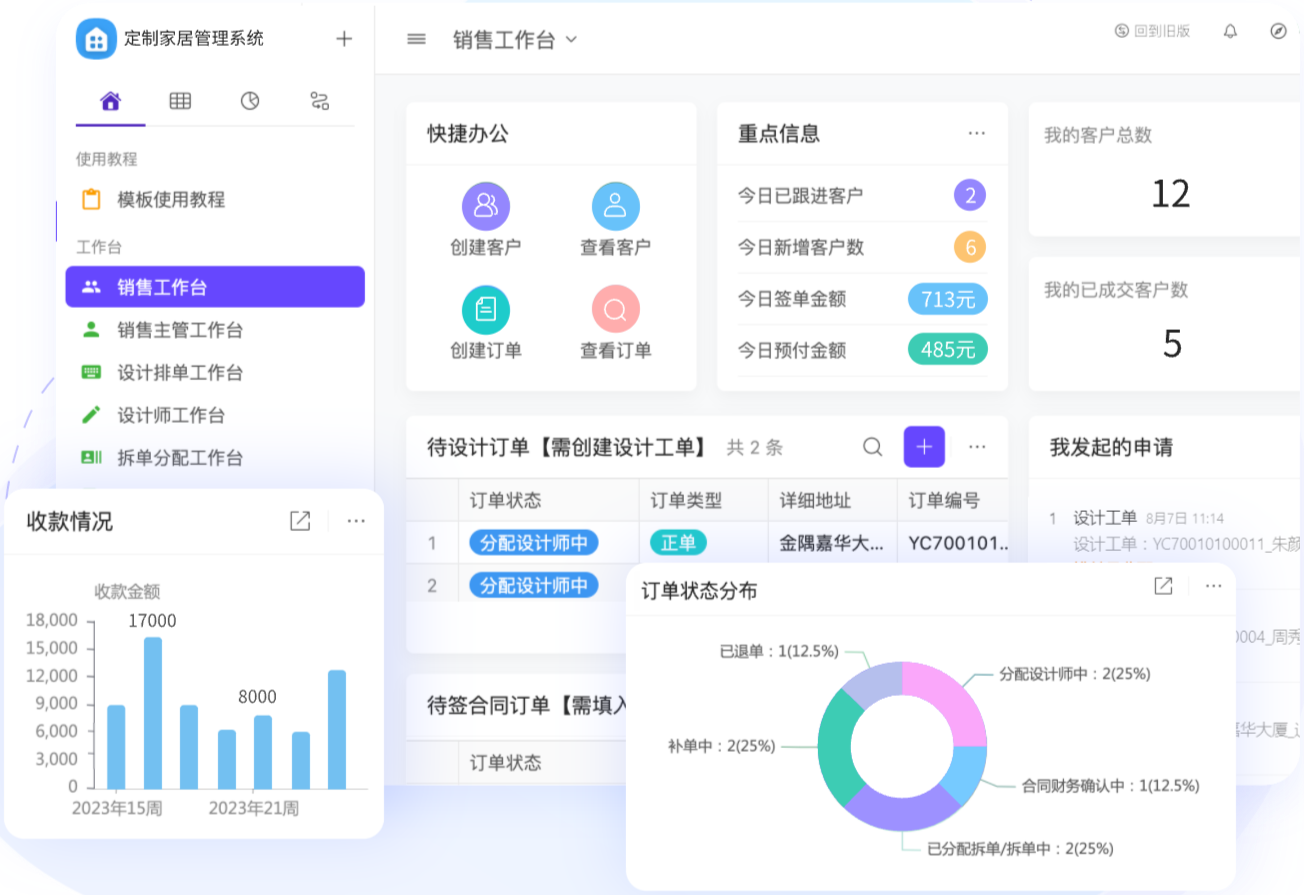 如何介入项目管理02