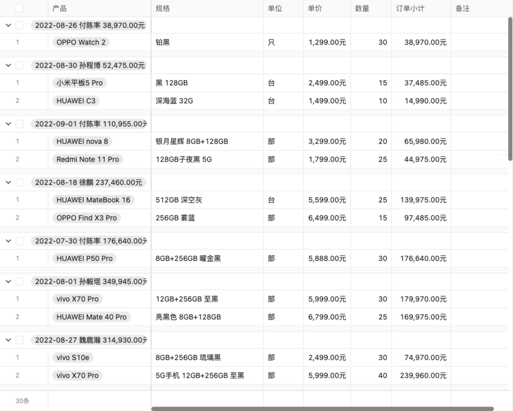 常见crm系统构架02