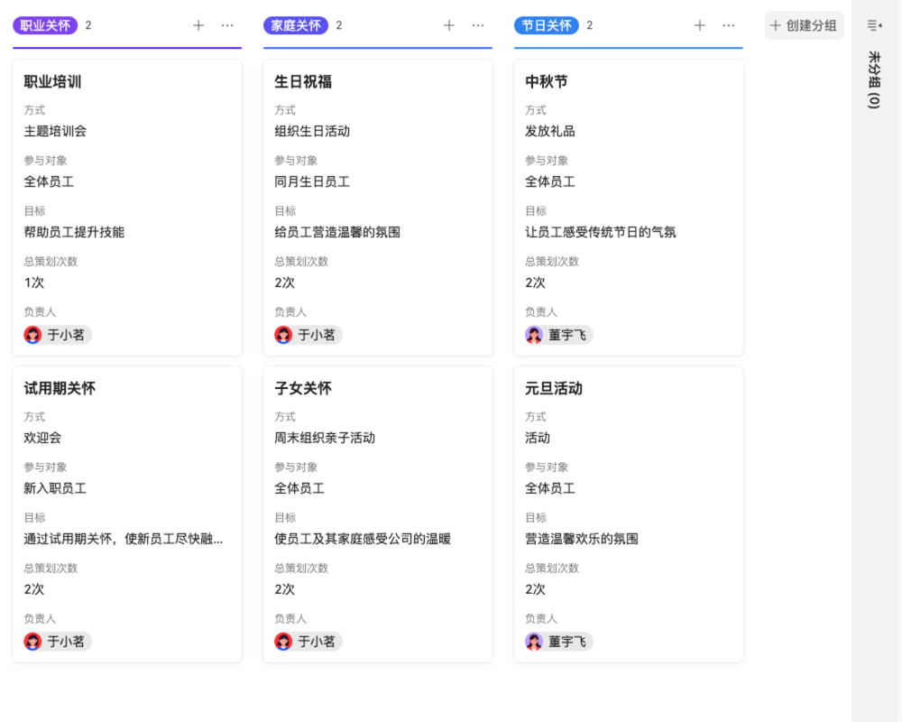 电视中的绩效管理有哪些02