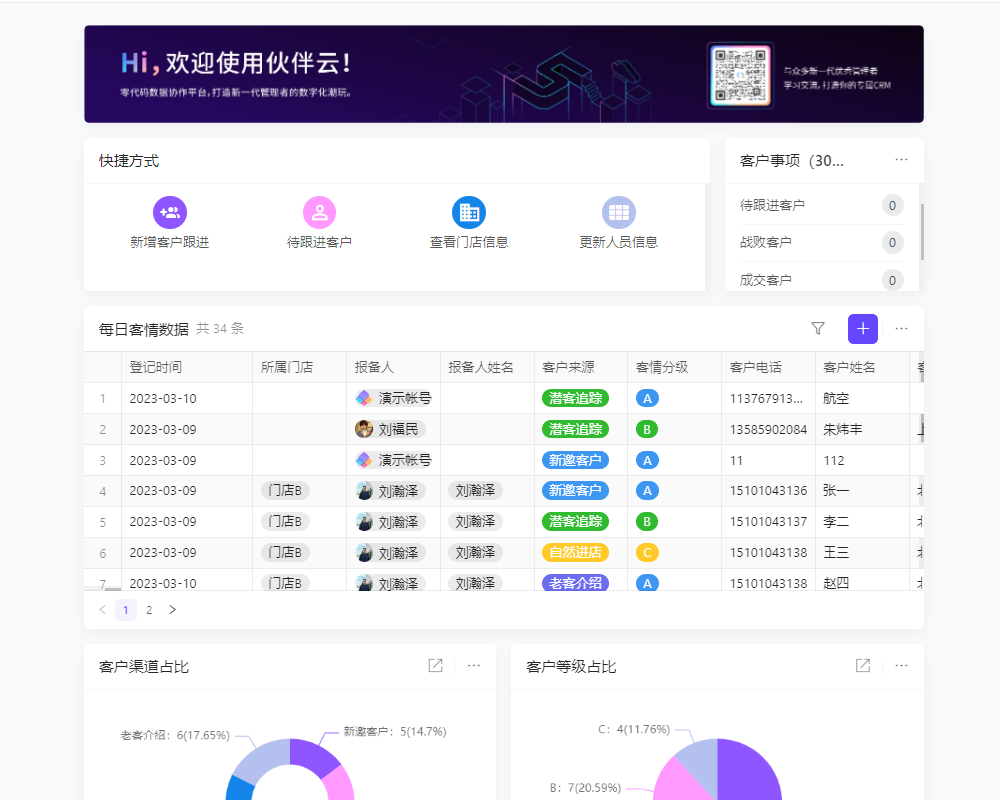 类似ec的crm系统02