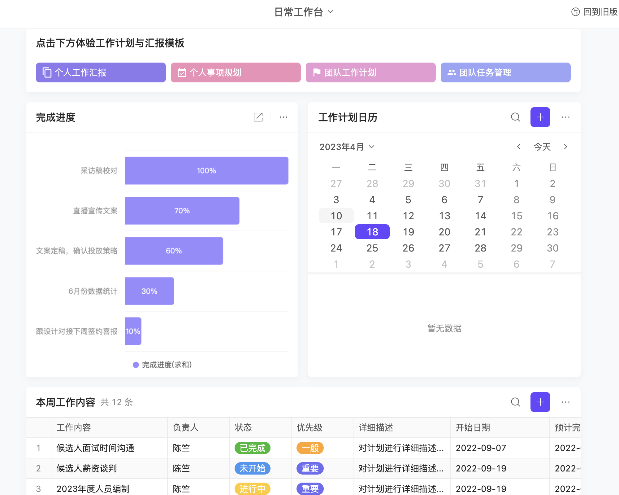 低代码平台收费项目包括02