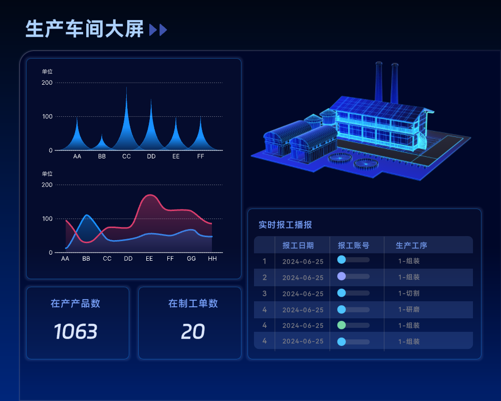 重庆mes系统智能制造02