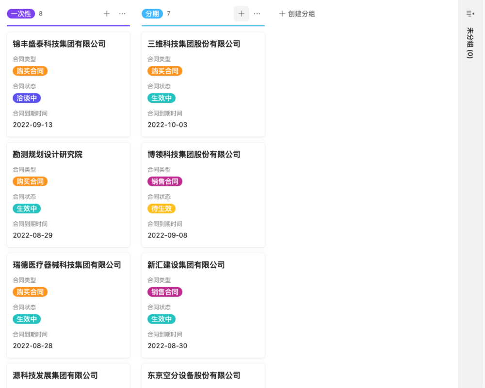店铺管理都是怎么记账02