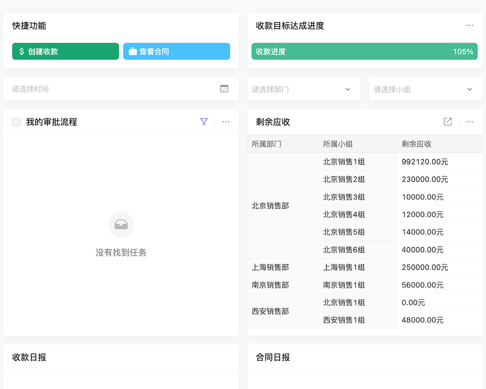 预算管理会计销售预算02