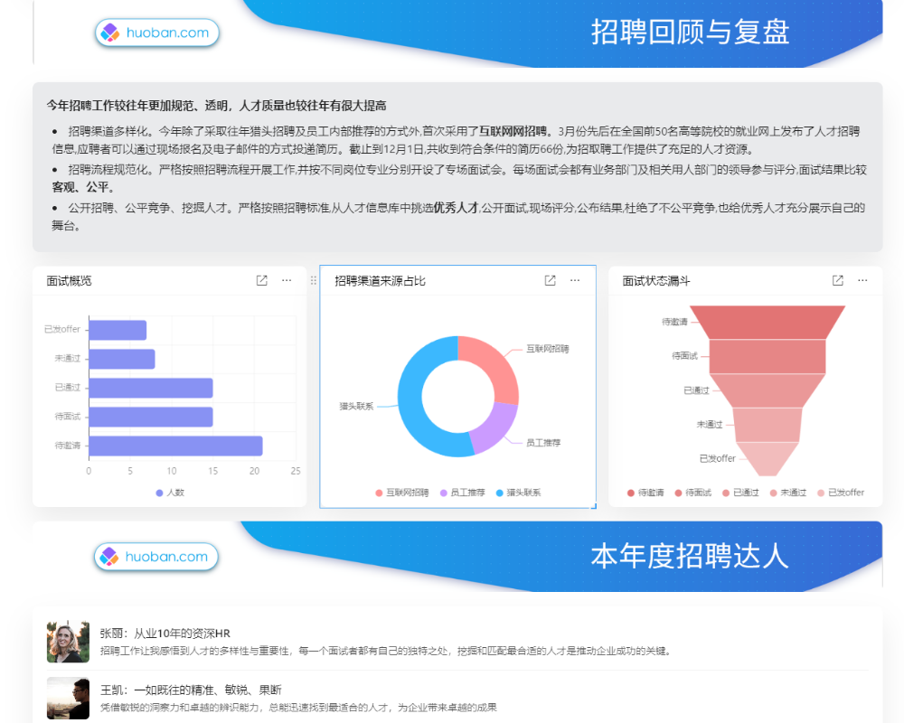绩效管理怎么落地做好02