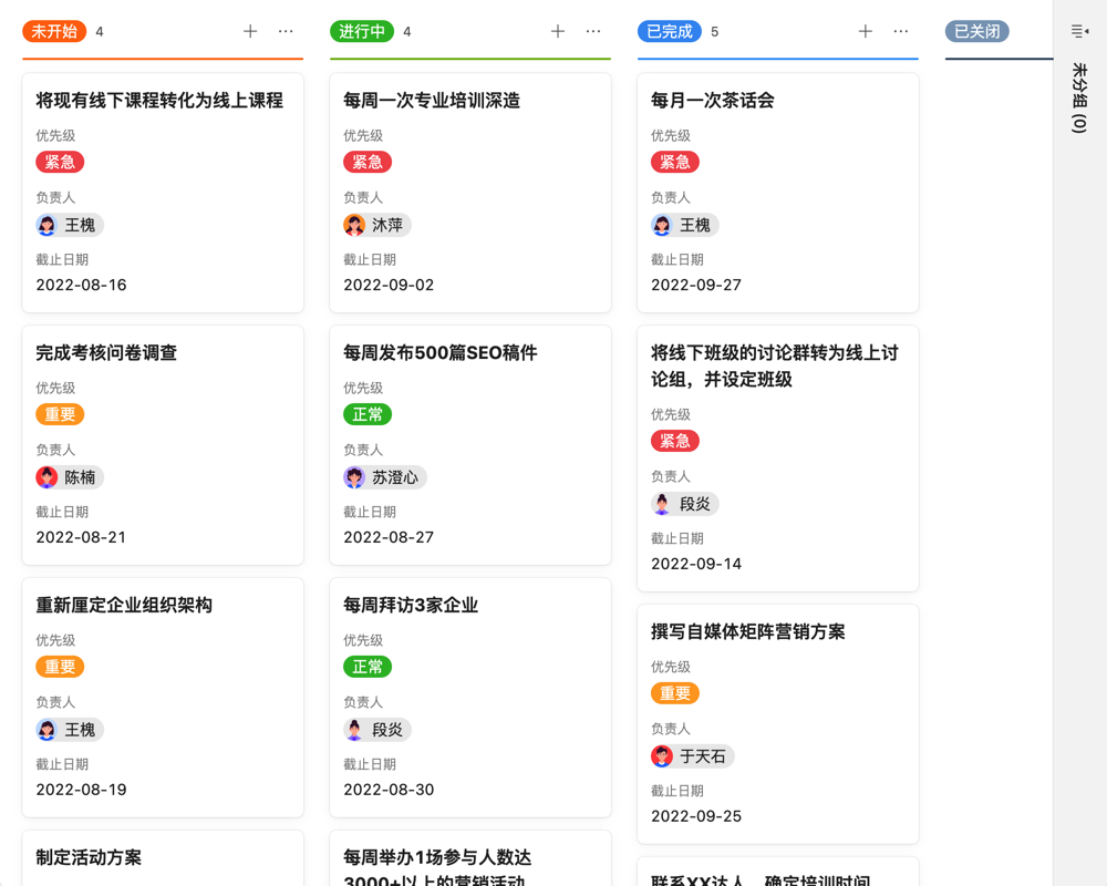 项目管理的et代表什么02