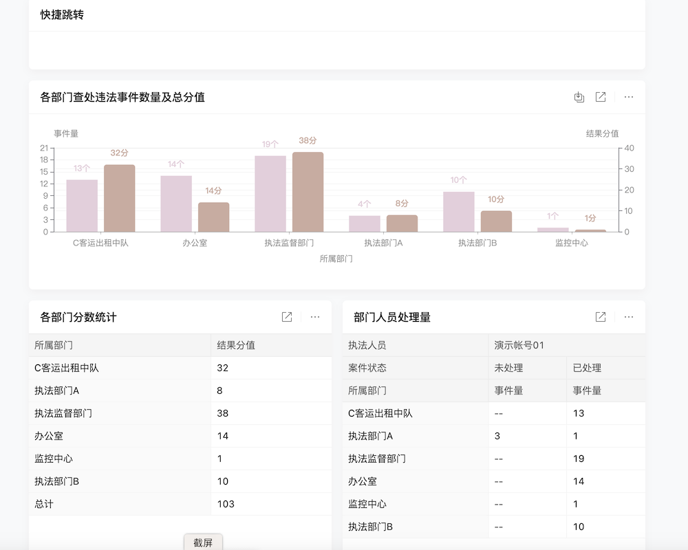 企业如何组织合同管理02