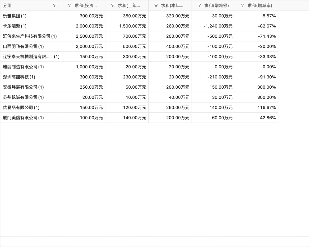 什么财务软件可以对接erp02