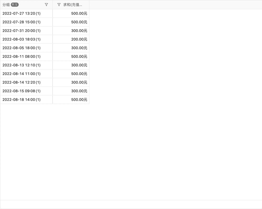 营销管理16版怎么样02