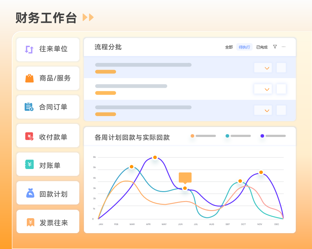 简道云与伙伴云产品比对02